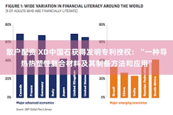 散户配资 XD中国石获得发明专利授权：“一种导热热塑性复合材