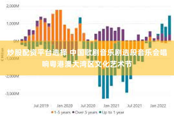 炒股配资平台选择 中国歌剧音乐剧选段音乐会唱响粤港澳大湾区文