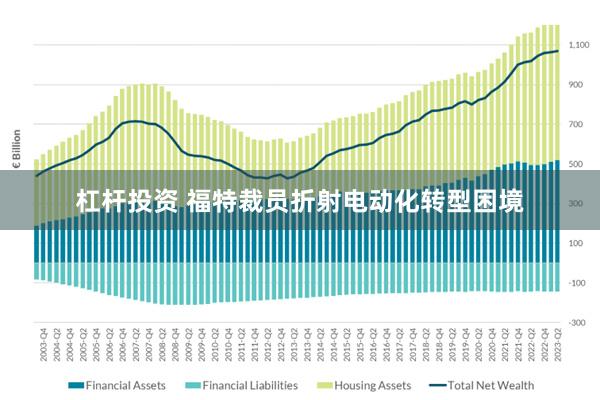 杠杆投资 福特裁员折射电动化转型困境