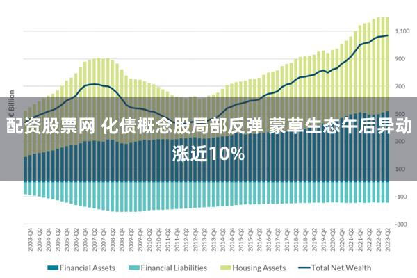 配资股票网 化债概念股局部反弹 蒙草生态午后异动涨近10%