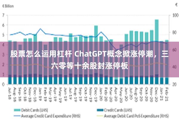 股票怎么运用杠杆 ChatGPT概念掀涨停潮，三六零等十余股