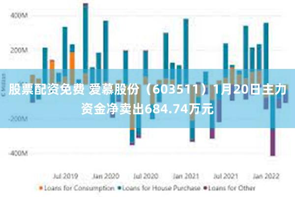 股票配资免费 爱慕股份（603511）1月20日主力资金净卖