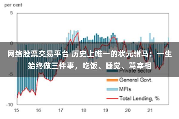 网络股票交易平台 历史上唯一的状元驸马：一生始终做三件事，吃
