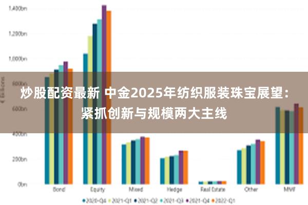 炒股配资最新 中金2025年纺织服装珠宝展望：紧抓创新与规模