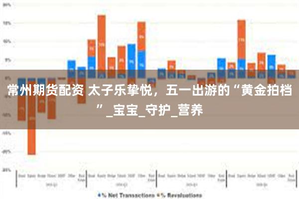 常州期货配资 太子乐挚悦，五一出游的“黄金拍档”_宝宝_守护